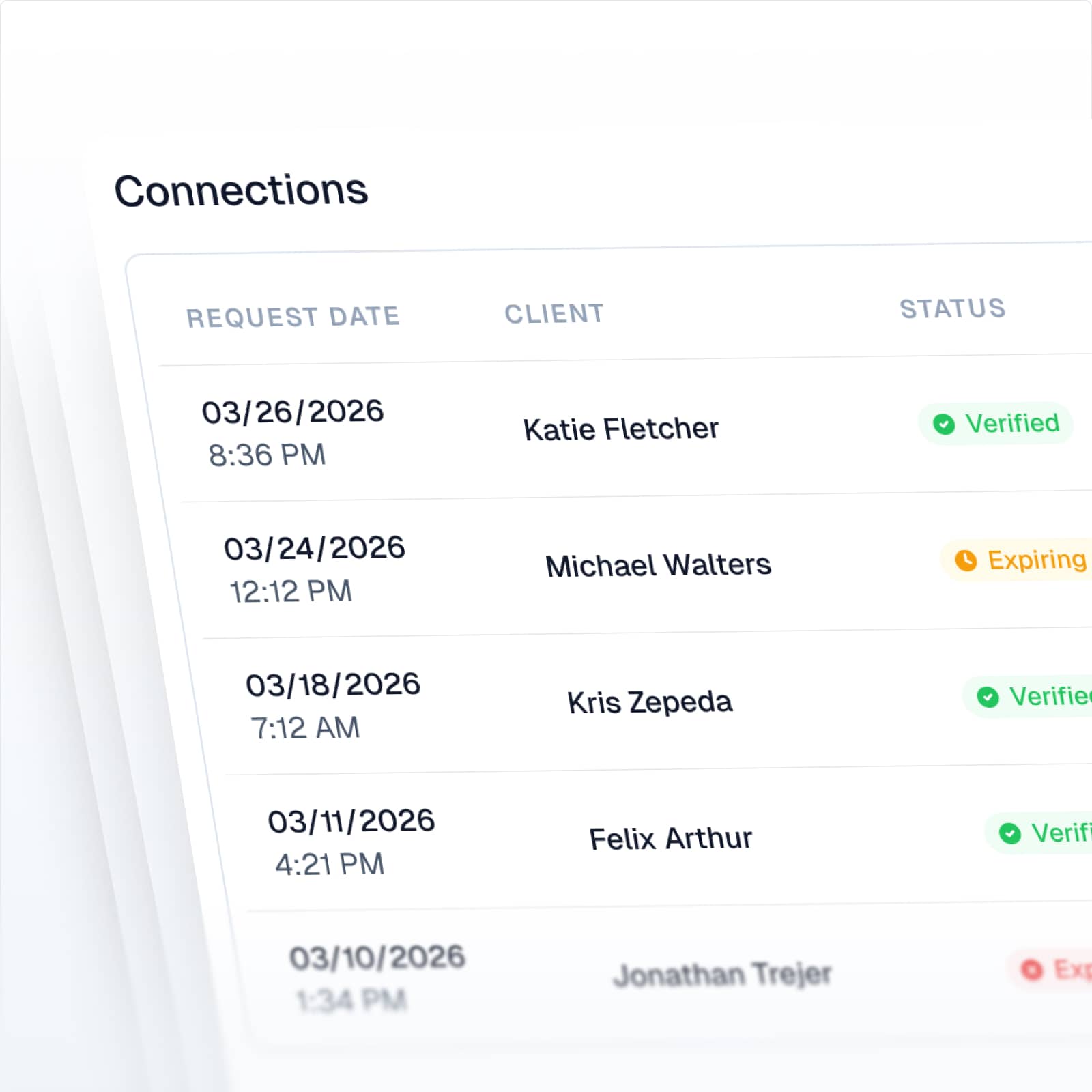 Connections table showing verified and ongoing links to wallets, exchanges, and custodians